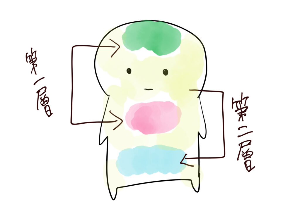 画像に alt 属性が指定されていません。ファイル名: %E7%84%A1%E9%A1%8C-2025%E5%B9%B411%E6%9C%889%E6%97%A5-15.20.09-1024x715.jpg